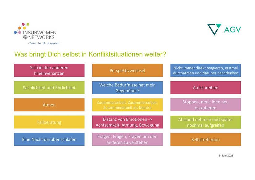 Tipps Konfliktmanagement 1