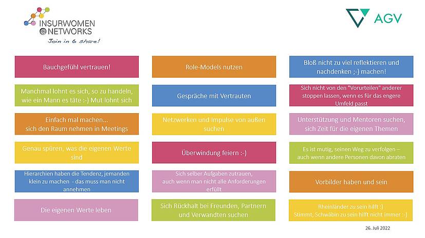 Insurwomen Kommentaren 2