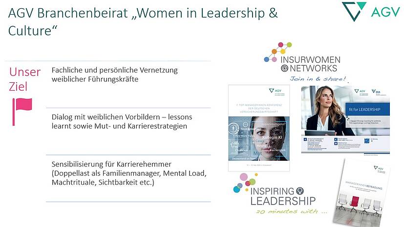 Branchenbeiratssitzung vom 4. Dezember 2025