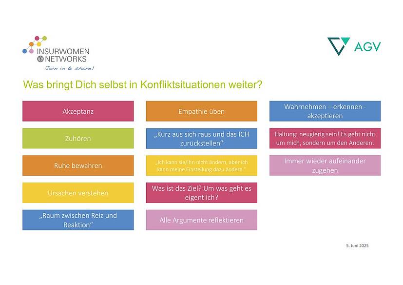 Tipps Konfliktmanagement 2