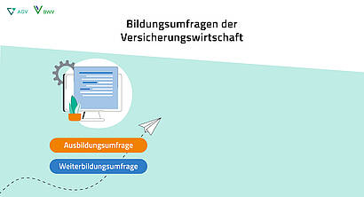 Deckblatt Bildungsumfragen der Versicherungswirtschaft 2022 Titel Bildungsumfragen der Versicherungswirtschaft 2022