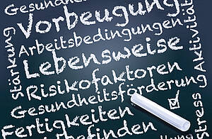 Tafel Gesundheitsförderung Tafel mit verschiedenen Begriffen zum Thema Gesundheitsförderung